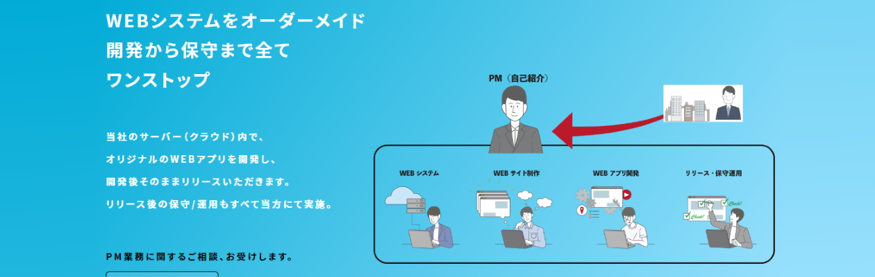 有限会社ルートライン
